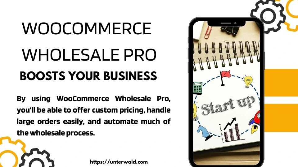 woocommerce wholesale pro