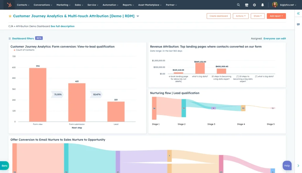 hubspot crm